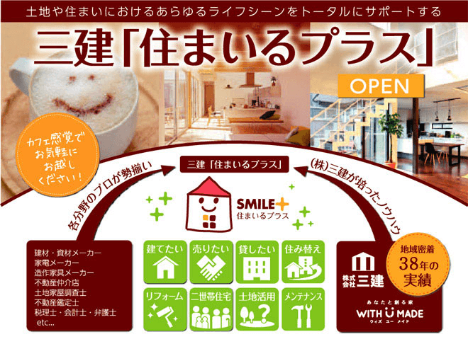 三建 住まいるプラス