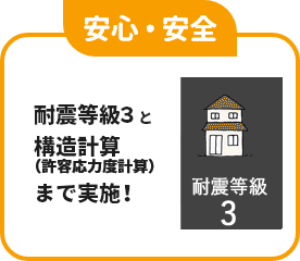 耐震住宅 耐震等級３と構造計算（許容対応力計算）まで実施！