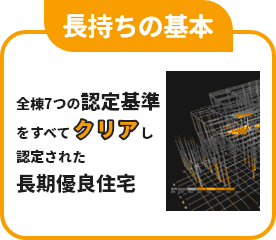 長期優良住宅 全棟7つの認定基準をすべてクリアし認定された長期優良住宅